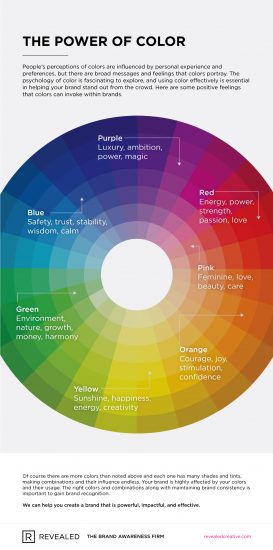 The power of color - Revealed Creative