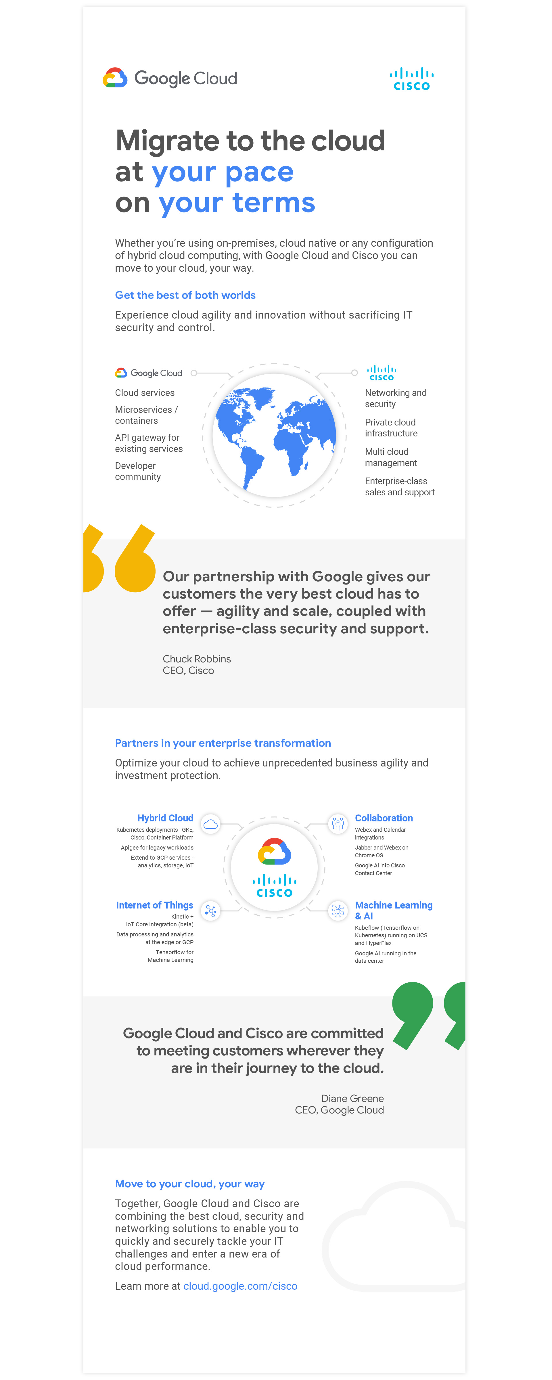Google Cloud and Cisco migrating infographic