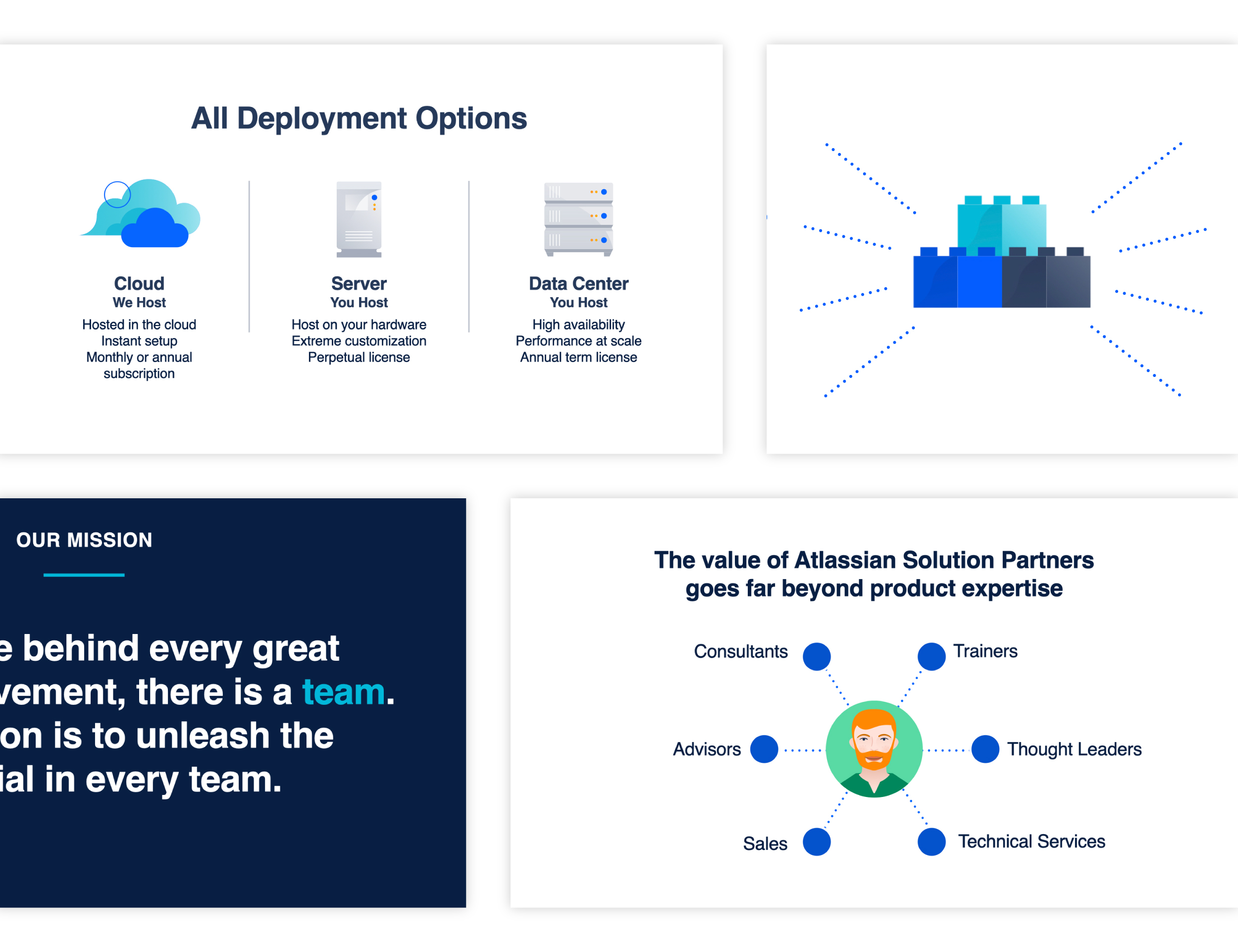 Atlassian presentation design